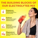 keto-vitals-electrolytes-powder-sugar-fr-4.jpg