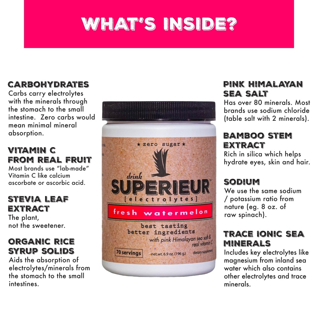 superieur-electrolytes-plant-based-elect-5.jpg