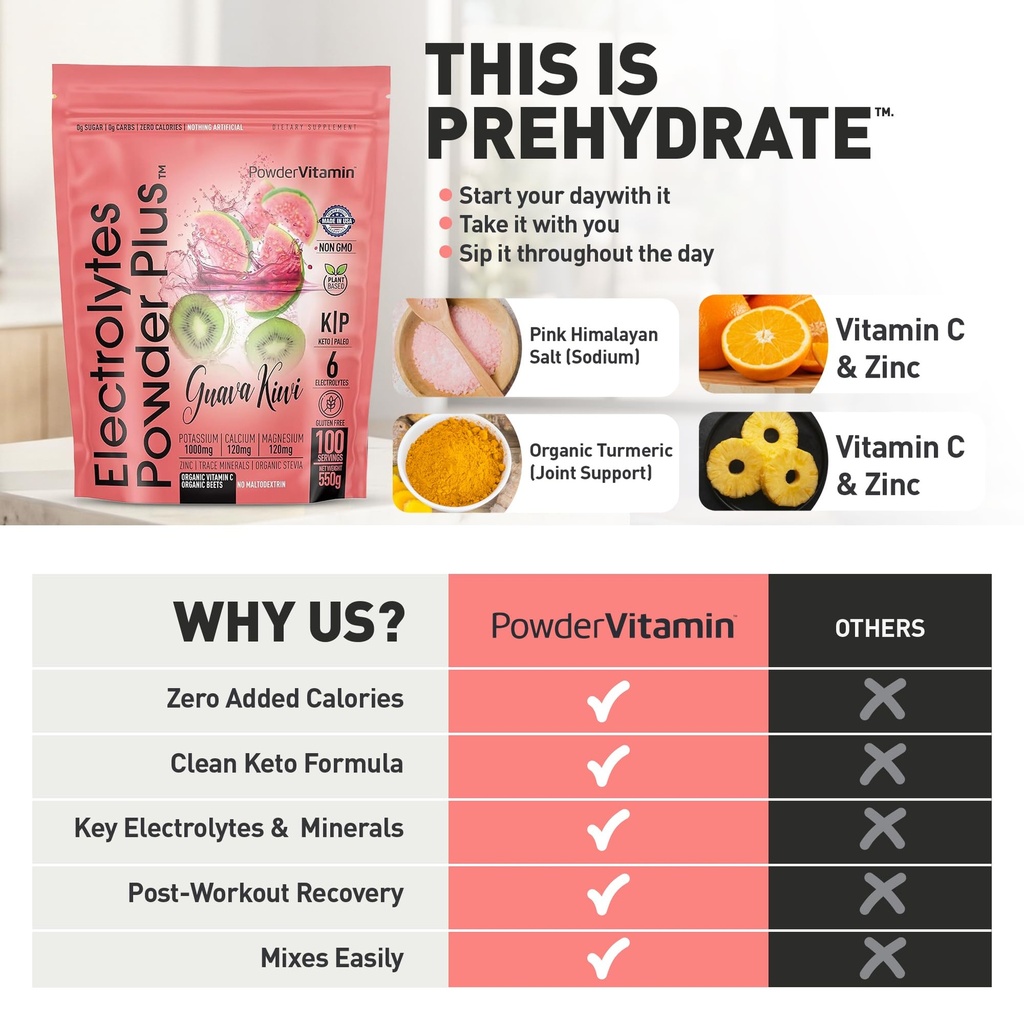 powdervitamin-electrolytes-powder-plus-1-6.jpg