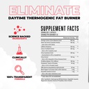 eliminate-thermogenic-fat-burner-for-men-5.jpg