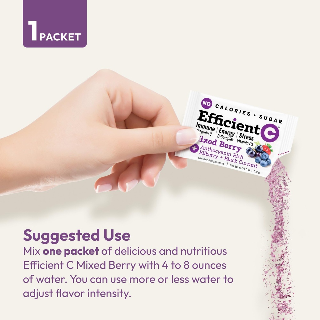 andrew-lessman-efficient-c-mixed-berry-1-6.jpg