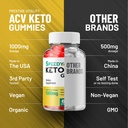 3-pack-speedy-keto-acv-gummies-advanced--6.jpg