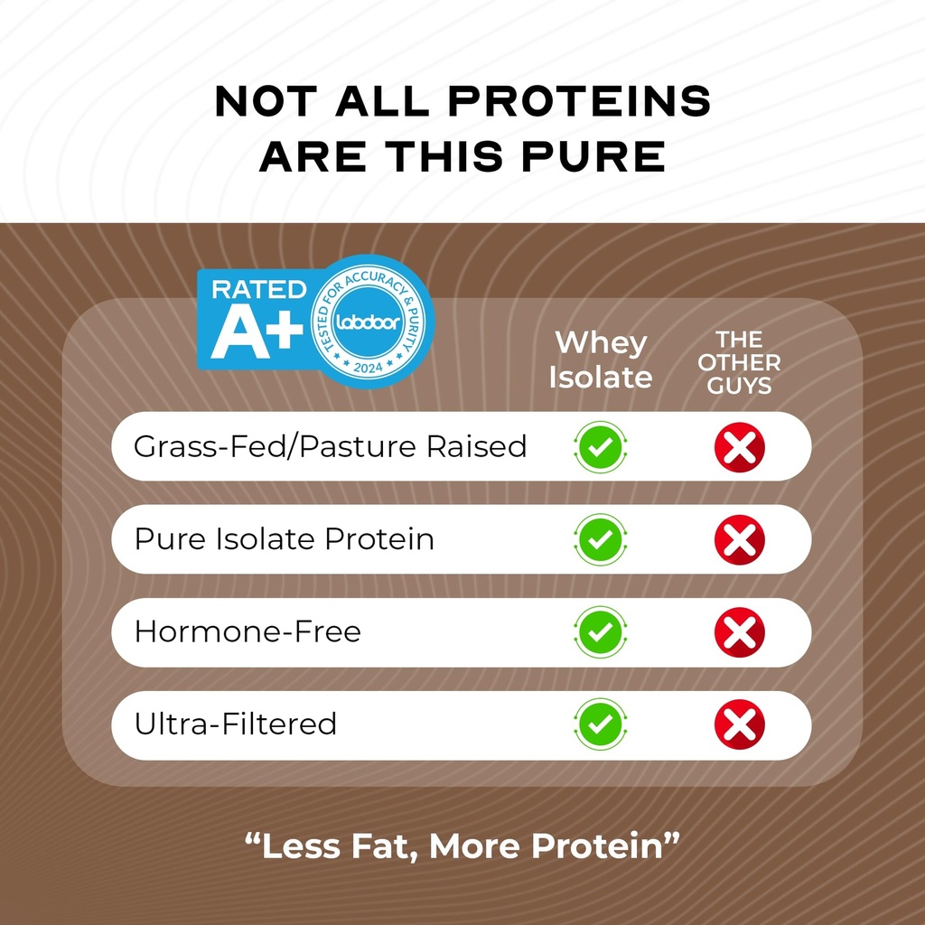 muscle-feast-grass-fed-whey-protein-isol-6.jpg