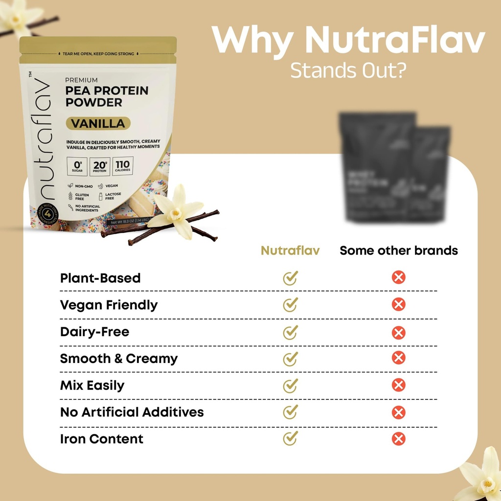vanilla-vegan-pea-protein-powder-plant-b-5.jpg