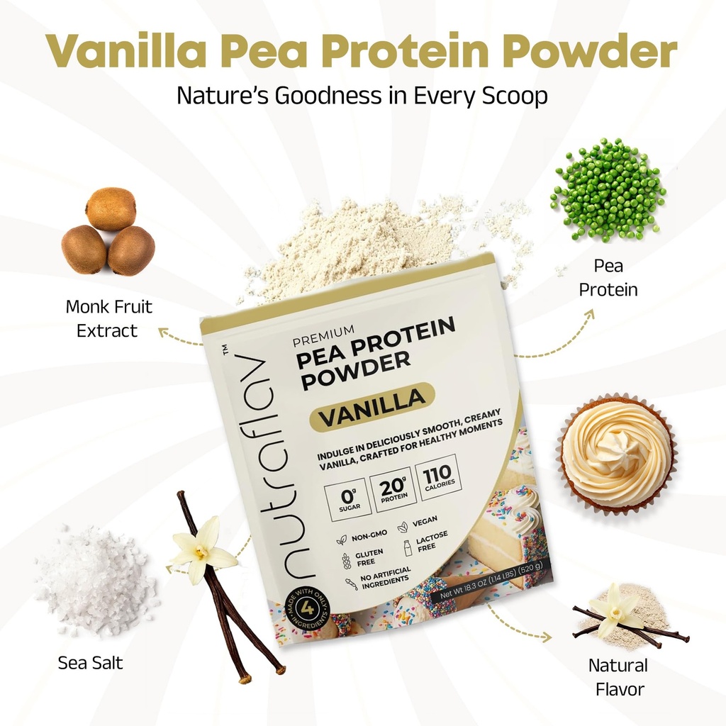 vanilla-vegan-pea-protein-powder-plant-b-4.jpg