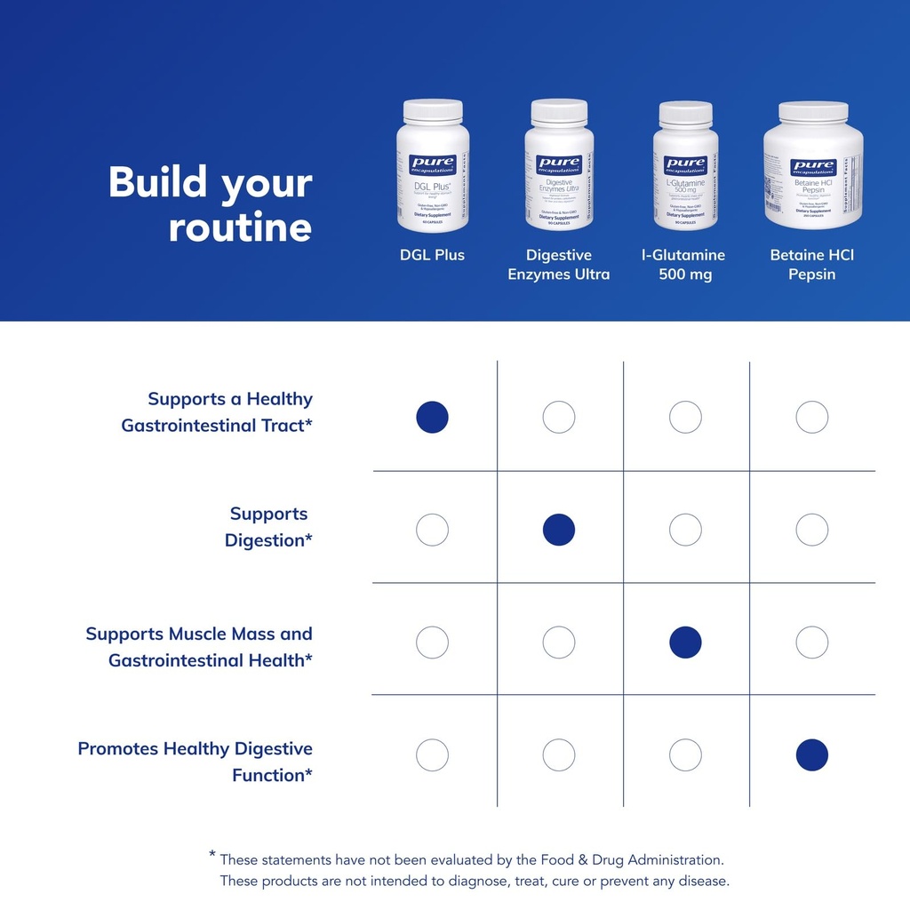 pure-encapsulations-dgl-plus-gut-health--6.jpg