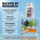 activated-charcoal-pills-for-gas-relief--3.jpg