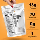 it-s-just-egg-white-protein-powder-made--6.jpg
