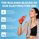 keto-vitals-keto-electrolytes-powder-ket-4.jpg