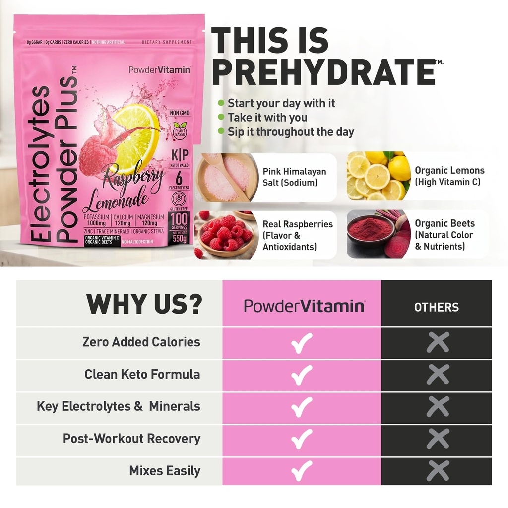 powdervitamin-electrolytes-powder-plus-1-6.jpg