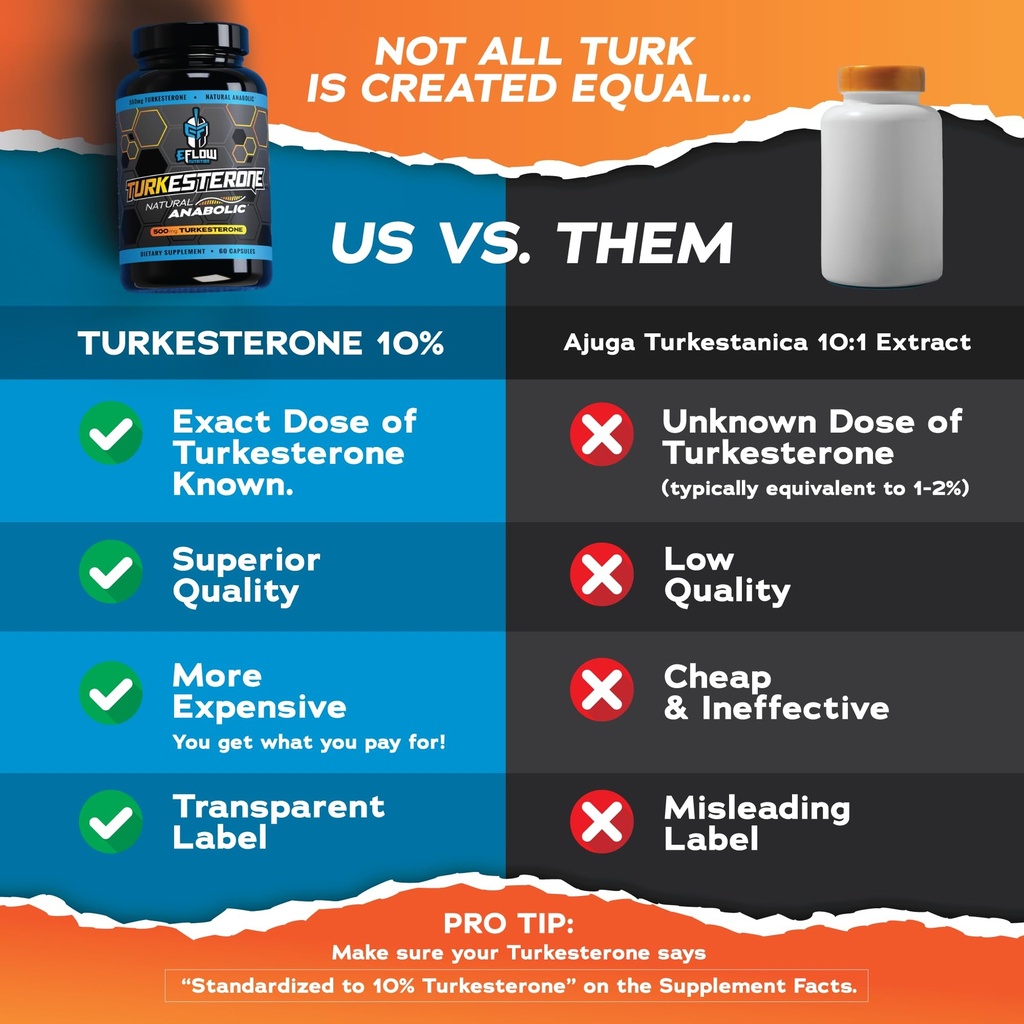 eflow-nutrition-turkesterone-supplement--3.jpg
