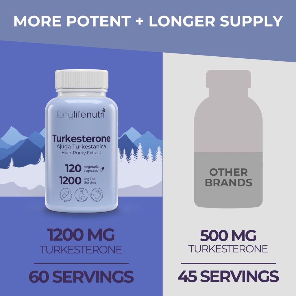 longlifenutri-turkesterone-1200mg-high-p-3.jpg