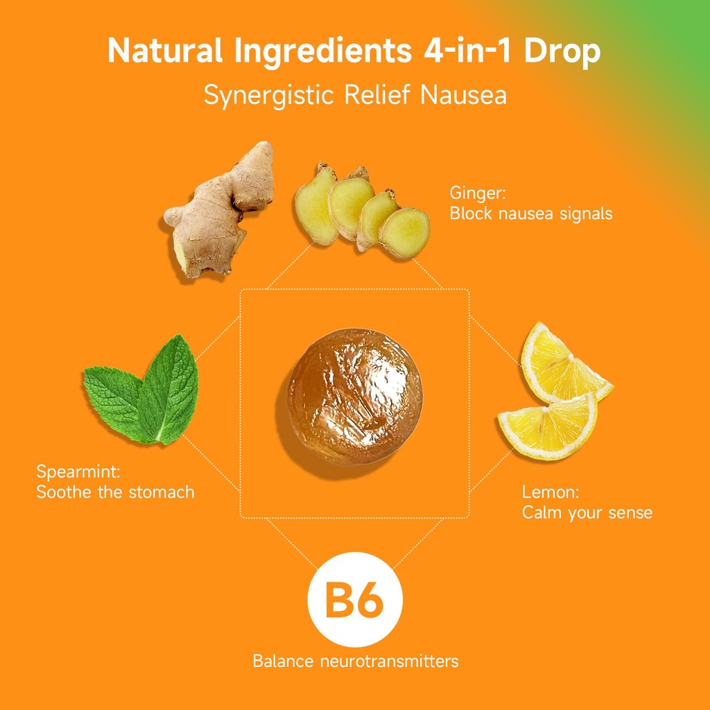 mint-ginger-drops-fast-acting-nausea-rel-4.jpg