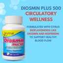 arymar-diosmin-plus-500---circulatory-sy-4.jpg