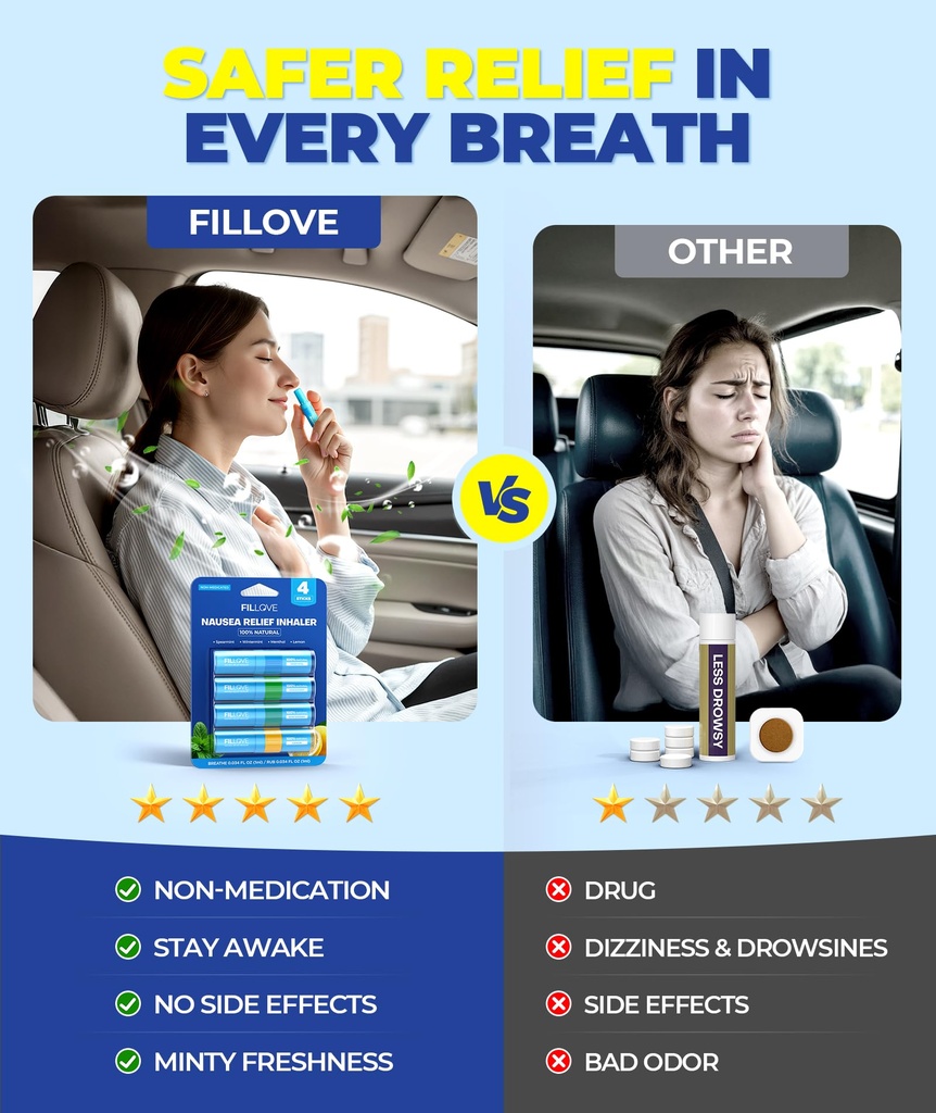 1s-fast-nausea-relief-nasal-stick-with-2-3.jpg
