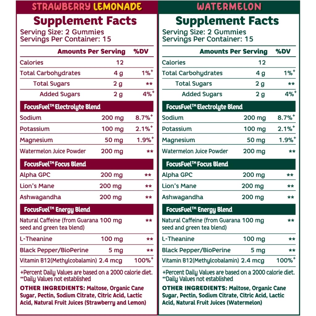focusfuel-energy-chews-variety-pack-wate-4.jpg