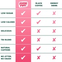 focusfuel-energy-chews-variety-pack-wate-6.jpg