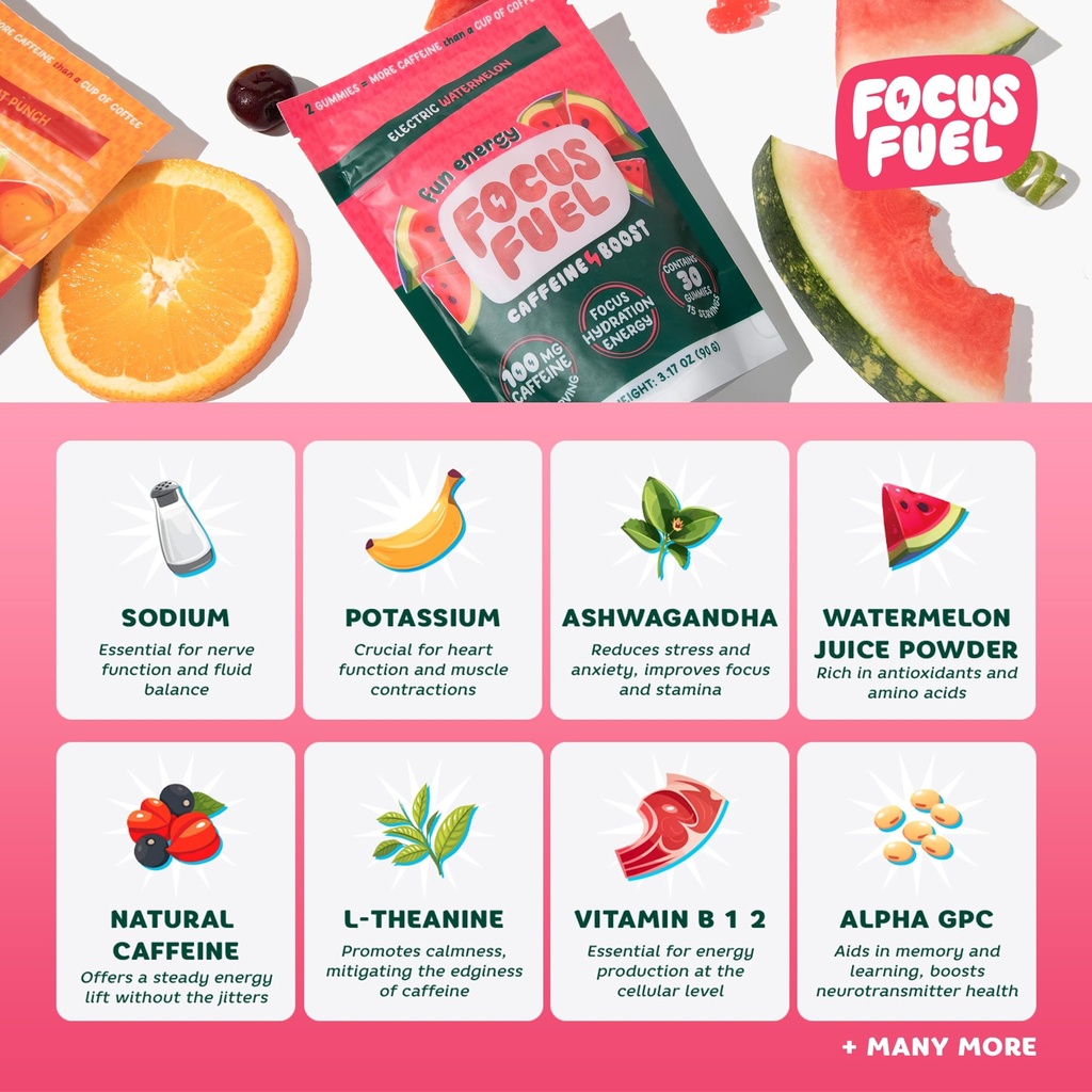 focusfuel-energy-chews-variety-pack-wate-5.jpg