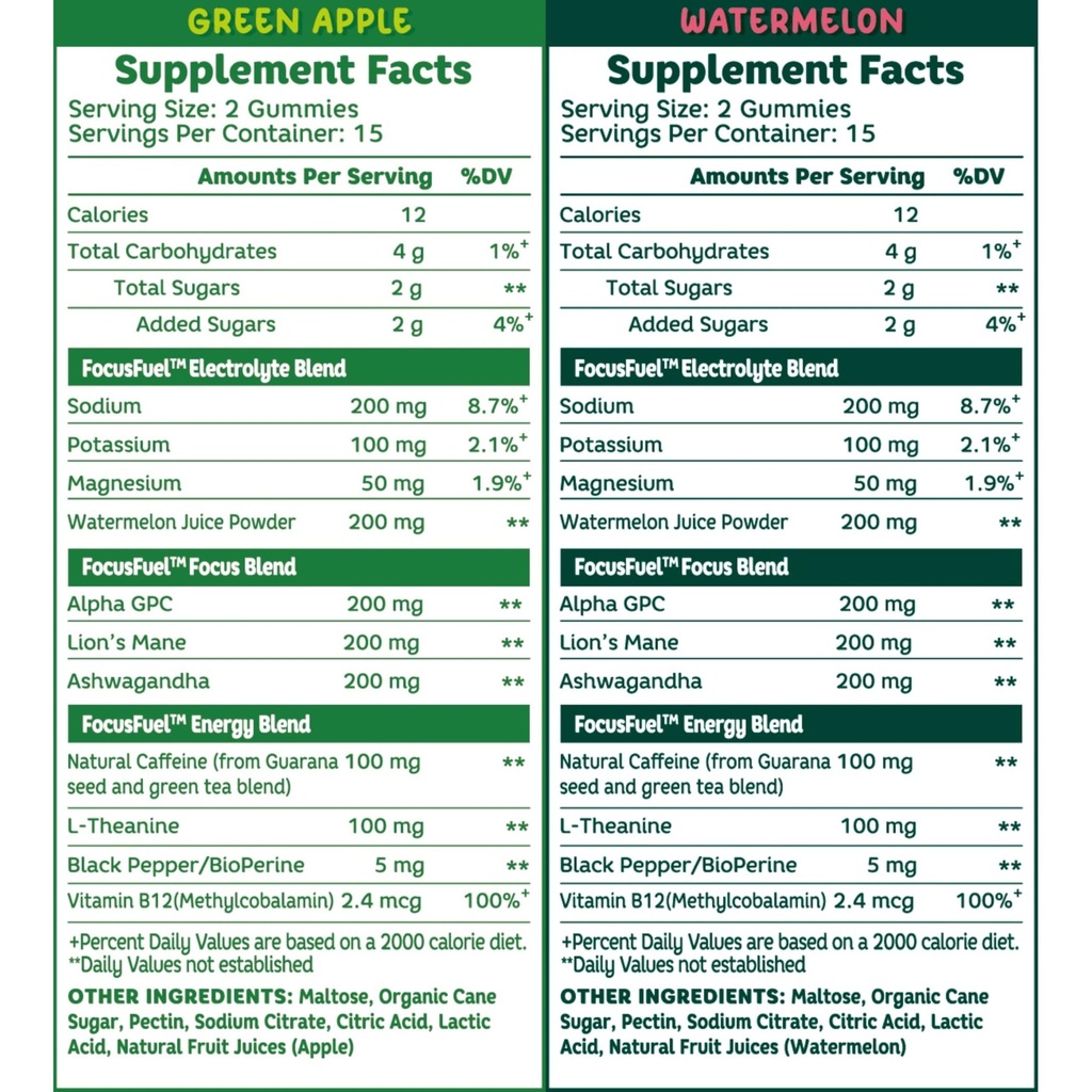 focusfuel-energy-chews-variety-pack-wate-4.jpg