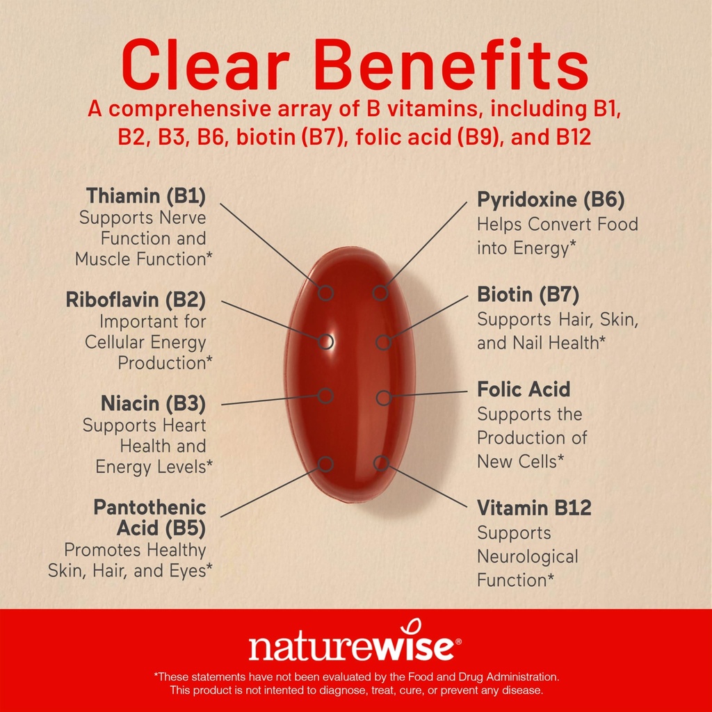 naturewise-b-complex-vitamins-with-folic-4.jpg