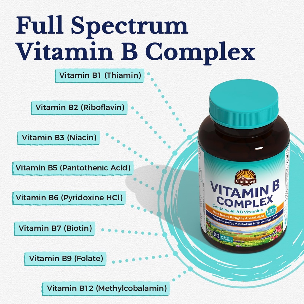 vitalitown-vitamin-b-complex-capsule-for-2.jpg