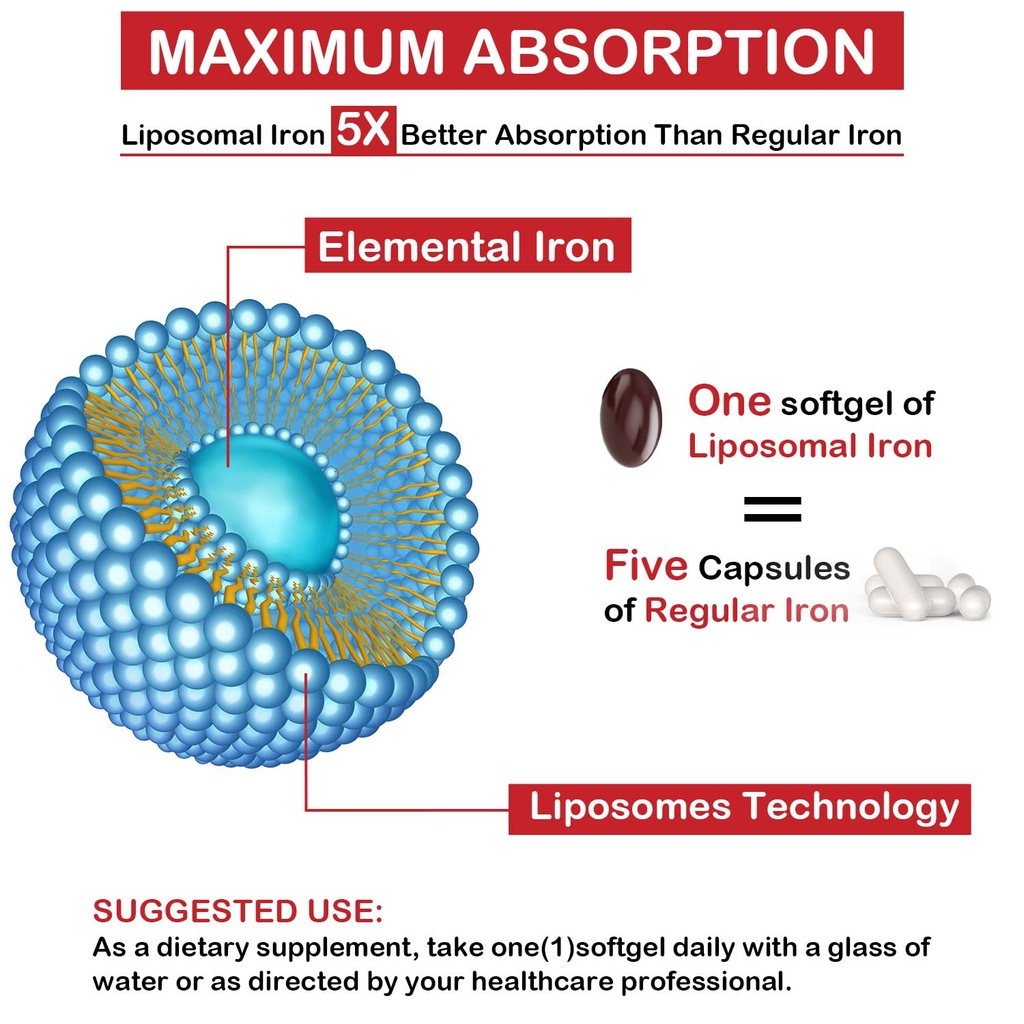 liposomal-fe-iron-supplement-for-women-6-3.jpg