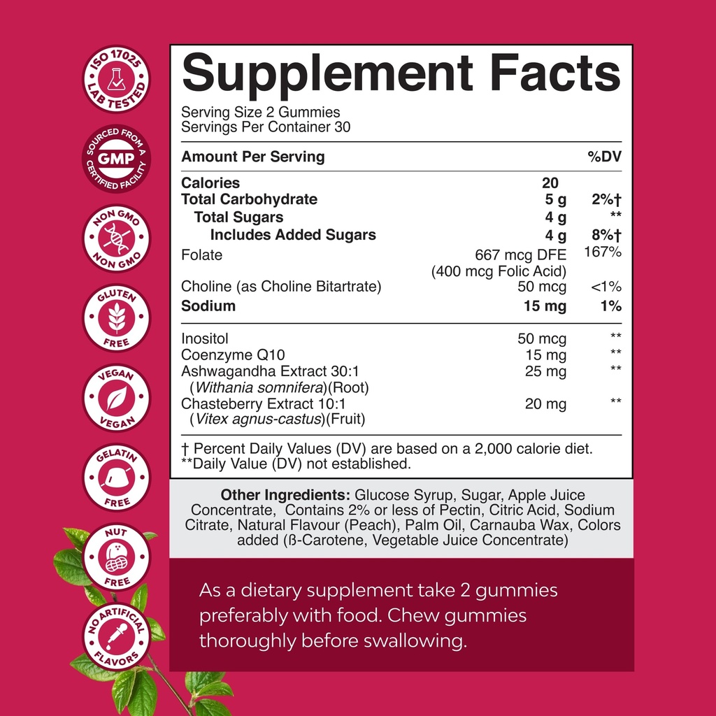fertility-gummies-for-women-trying-to-co-3.jpg