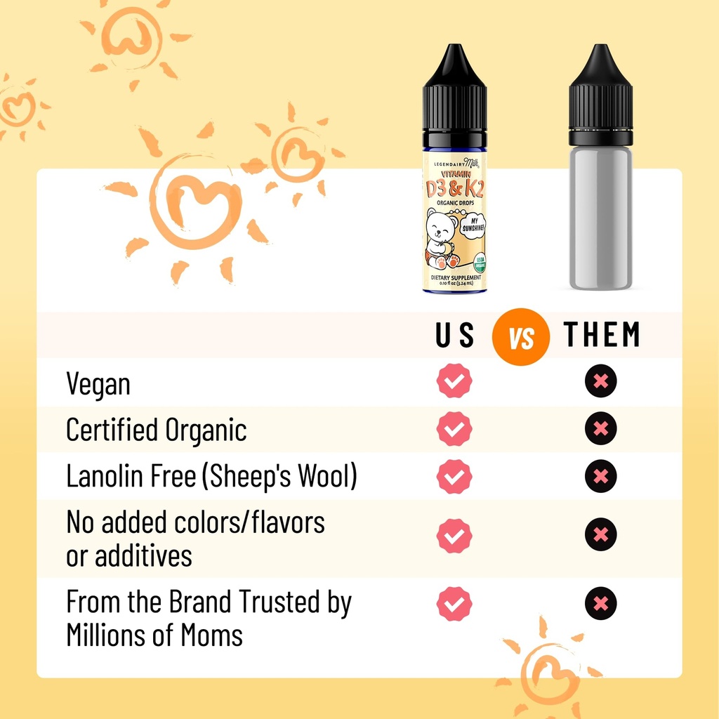 legendairy-milk-baby-vitamin-d3-k2-and-e-6.jpg
