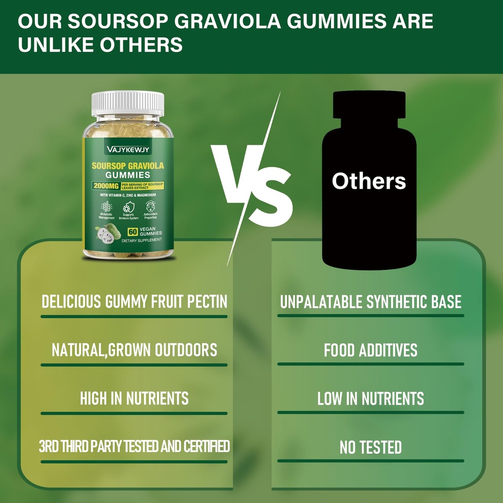 soursop-graviola-gummies-2000mg-extra-st-6.jpg