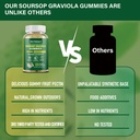 soursop-graviola-gummies-2000mg-extra-st-6.jpg