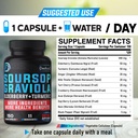 dedicad-11in1-graviola-soursop-capsules--2.jpg
