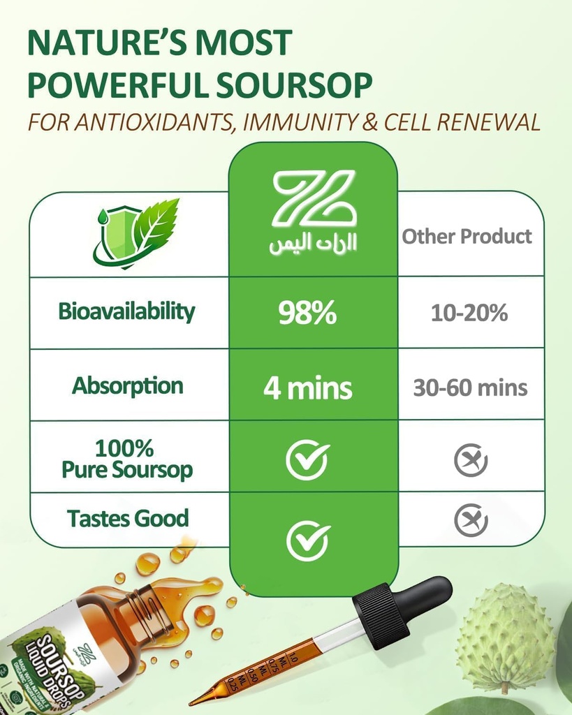 soursop-liquid-drops-9-in-1-botanical-bl-5.jpg