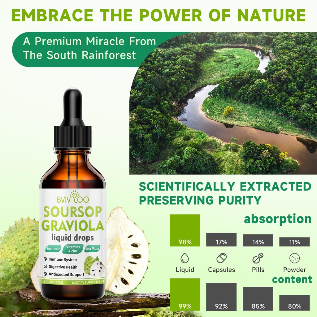 soursop-graviola-liquid-drops-2000mg-pur-5.jpg