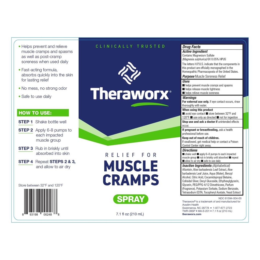 theraworx-relief-for-muscle-cramps-spray-4.jpg