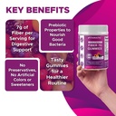 vitamatic-prebiotic-fiber-gummies-for-ad-4.jpg