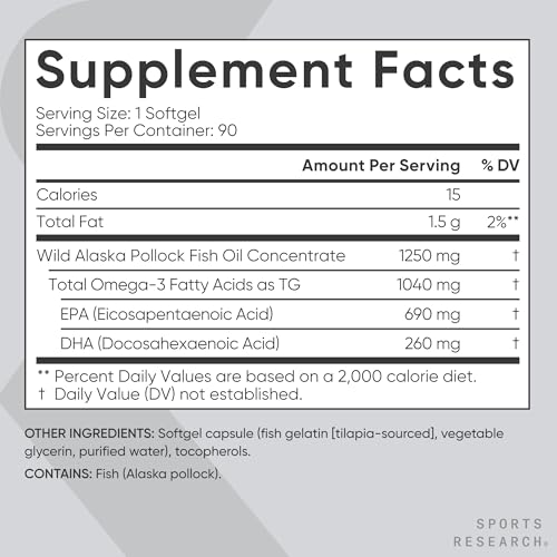 sports-research-1250-mg-omega-3-burpless-4.jpg