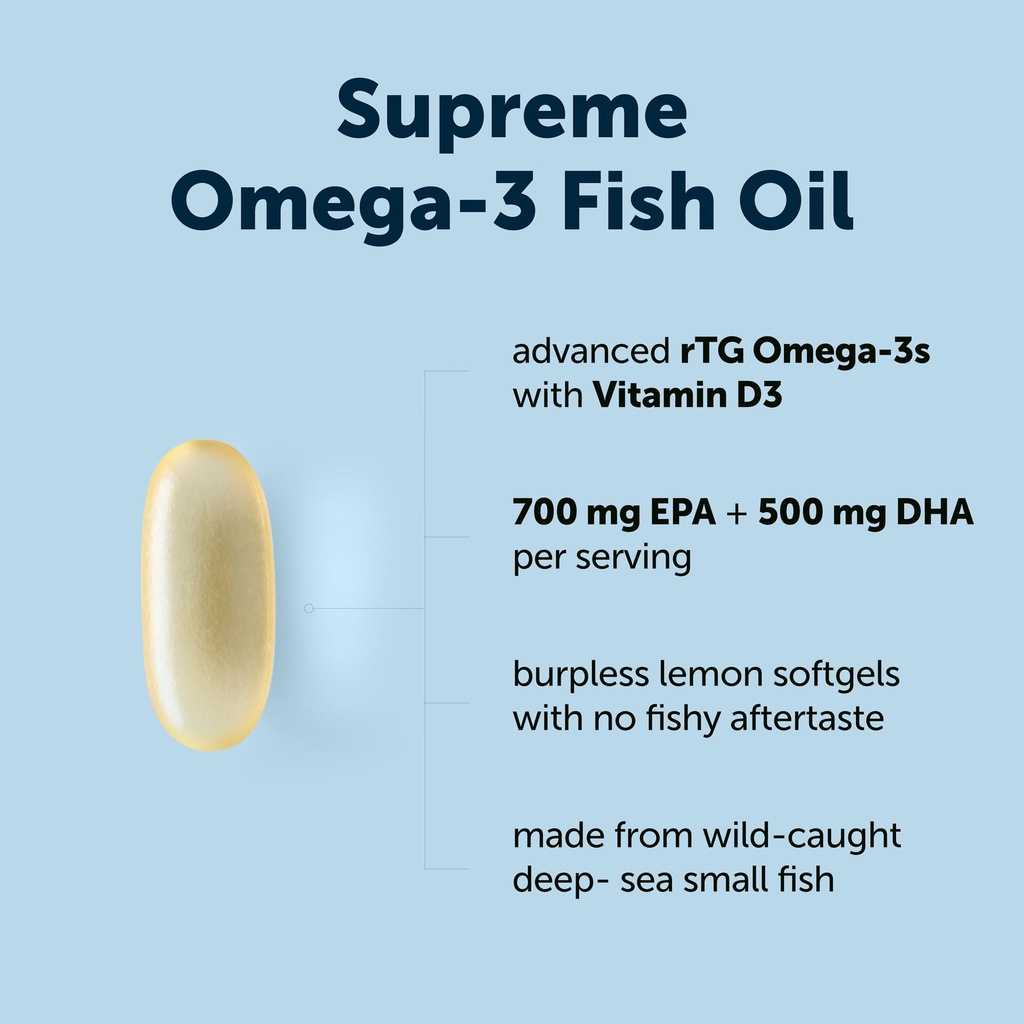 micro-ingredients-supreme-omega-3-fish-o-3.jpg