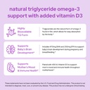 premom-prenatal-dha-60-mini-softgels-ome-4.jpg