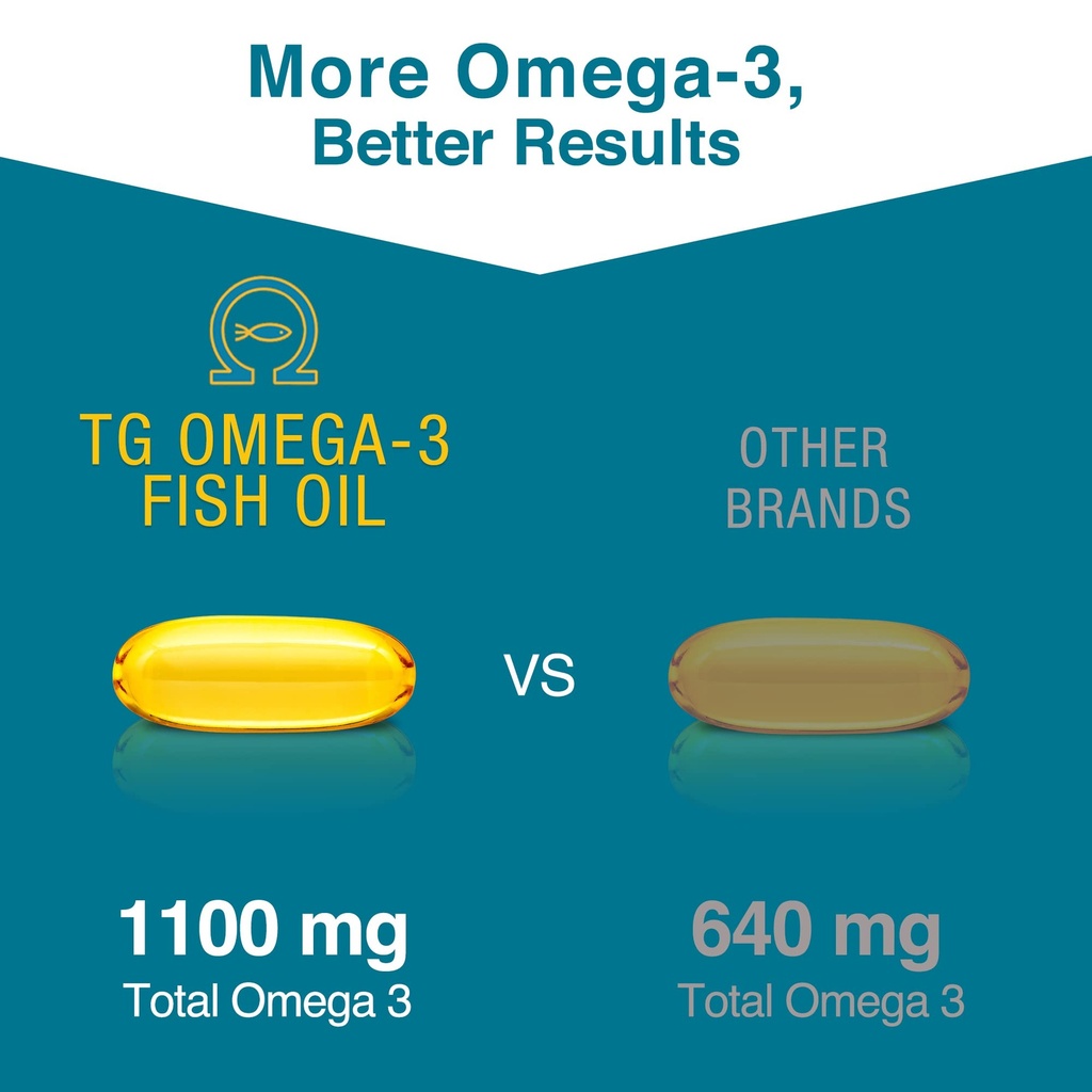 macuhealth-omega-3-fish-oil-1100mg-dha-1-3.jpg