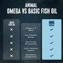 animal-advanced-omega-3-fatty-acids-3500-5.jpg
