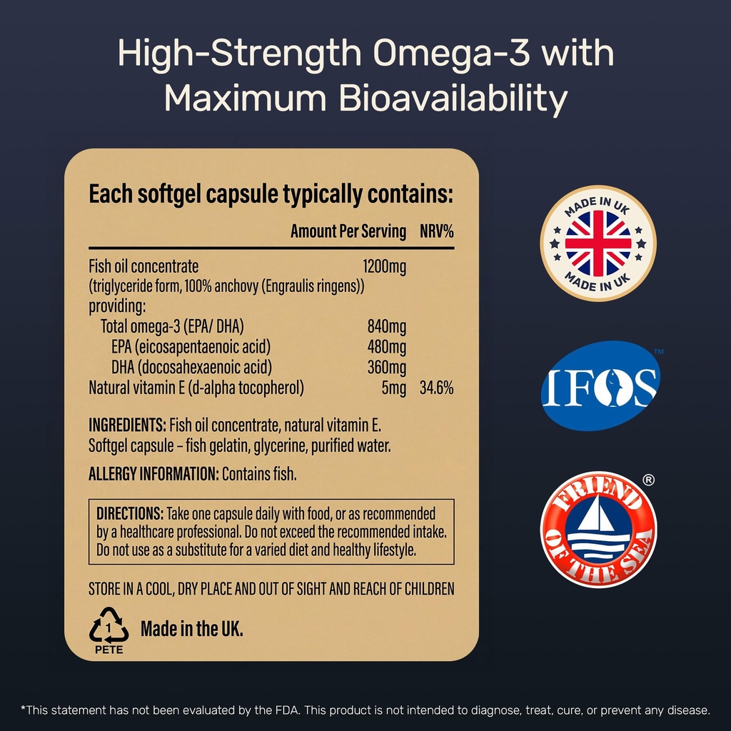 omega-3-fish-oil-1200mg-480mg-epa-360mg--3.jpg