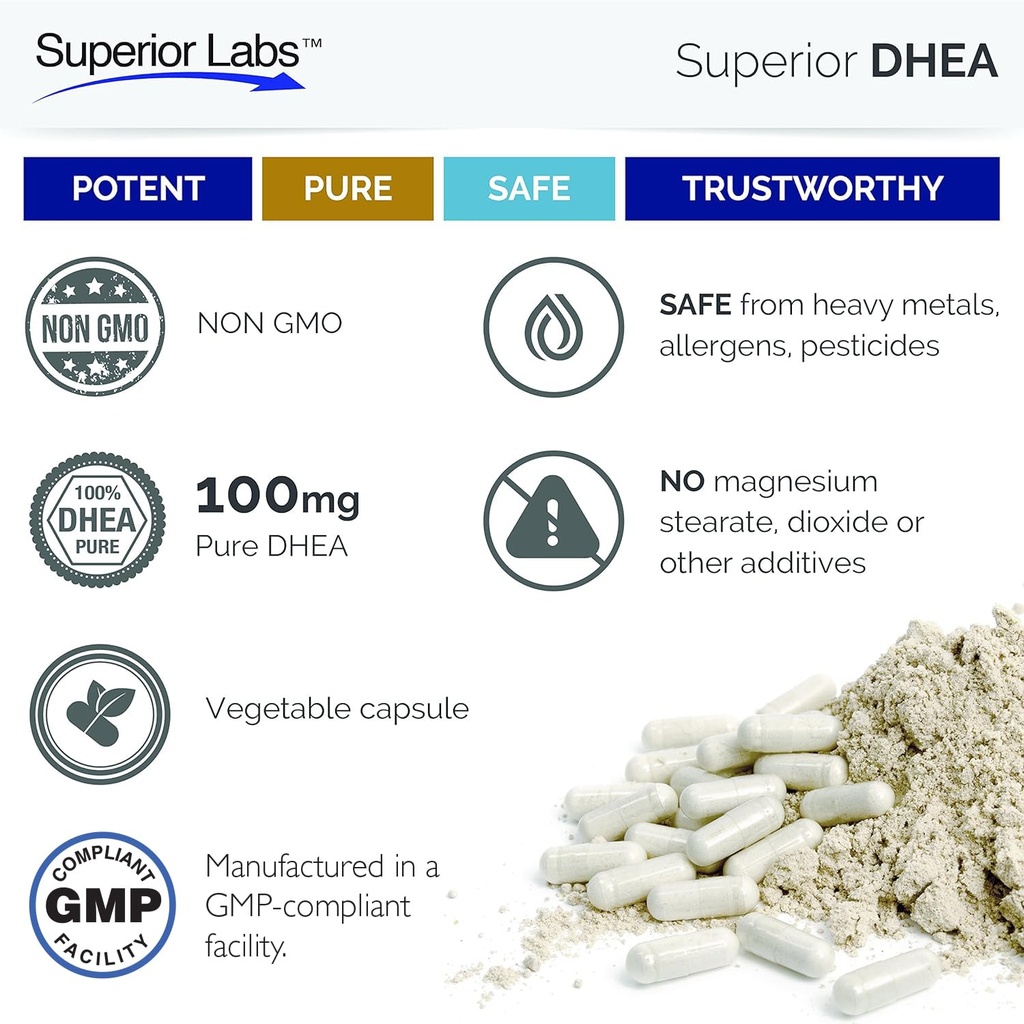 superior-labs-extra-strength-natural-dhe-5.jpg