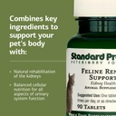 standard-process-inc-feline-renal-suppor-4.jpg
