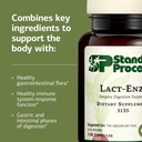 standard-process-lact-enz-enzyme-digesti-4.jpg