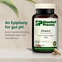 standard-process-zymex-capsules-digestiv-3.jpg