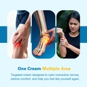 capsaicin-neuropathy-relief-cream-with-a-4.jpg
