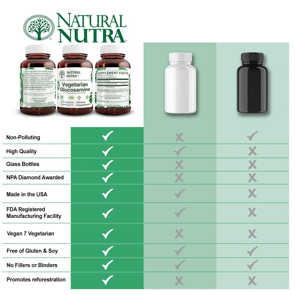 natural-nutra-vegan-and-vegetarian-gluco-5.jpg