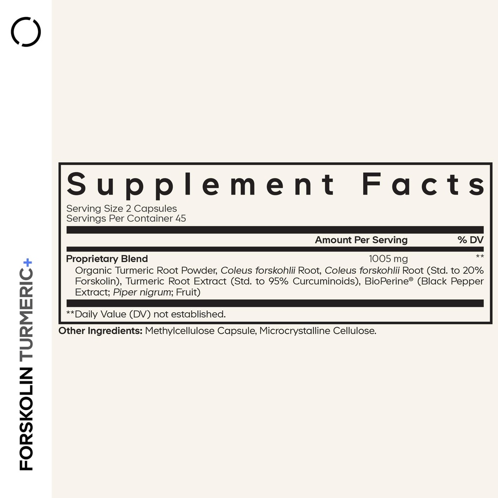 codeage-forskolin-pure-forskolin-coleus--2.jpg