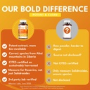 bold-botanica-rhodiola-plus-siberian-rho-6.jpg