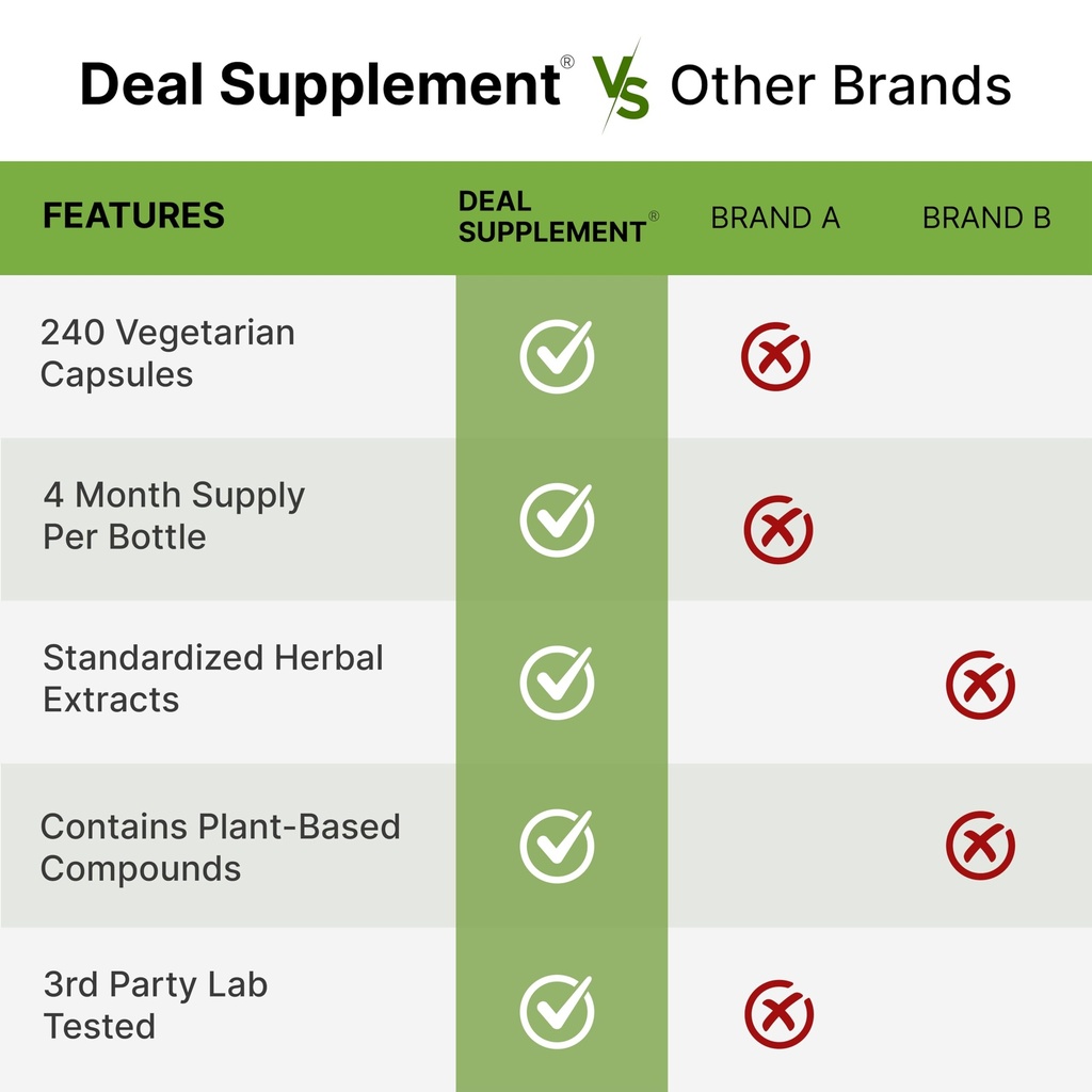 deal-supplement-rhodiola-rosea-with-ashw-5.jpg
